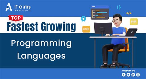 Image result for Fastest Growing Programming Languages