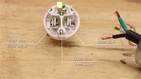 Image result for 3-Pin Plug Wire Color Code