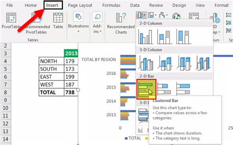 Image result for Clustered Bar Chart Examples