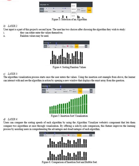 Image result for 30 Algorithms Visualized