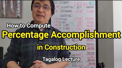 Image result for Line Graph Accomplishment Construction