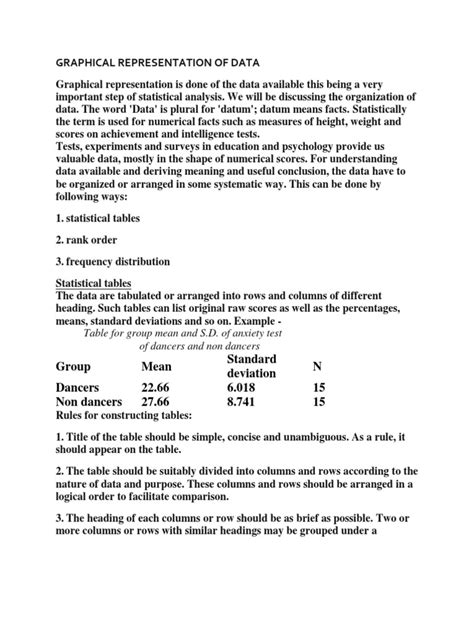 Image result for Graphical Data Representation