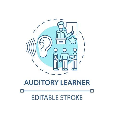 Image result for Audio Learning Style Symbol