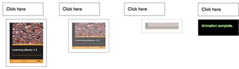 Image result for jQuery Animations