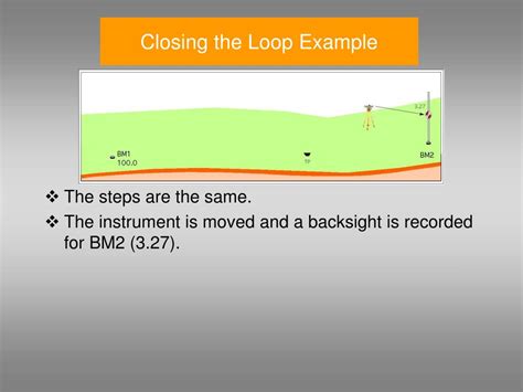 Toradh íomhá ar Differential Leveling Example