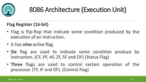 Image result for 16-Bit Microprocessor References Links