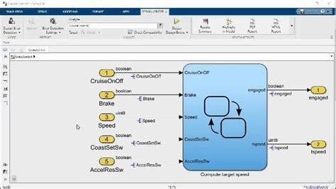 Simulink Design Verifier Simulation Setup in MATLAB に対する画像結果