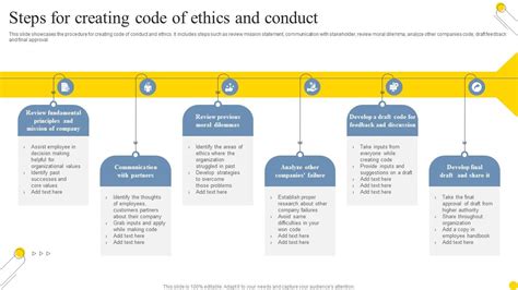 Image result for Create Code of Conduct
