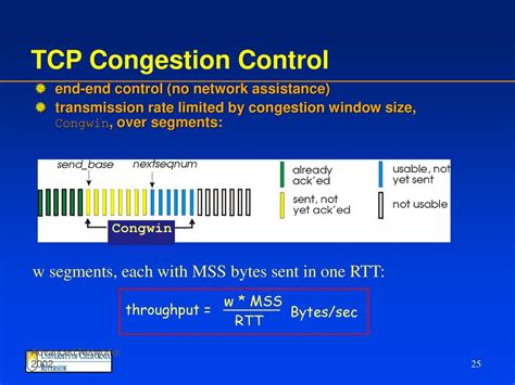 Toradh íomhá ar TCP Congestion Control Comparision