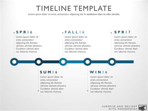 Image result for Design for Timeline