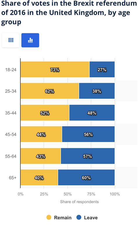 Afbeeldingsresultaten voor Ce Noise Icon