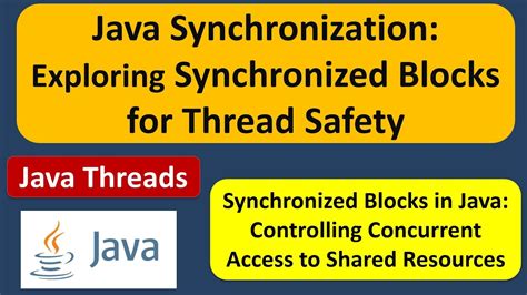 Image result for Thread Synchronization in Java