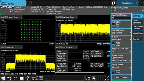 Afbeeldingsresultaten voor OFDM VSA Keysight