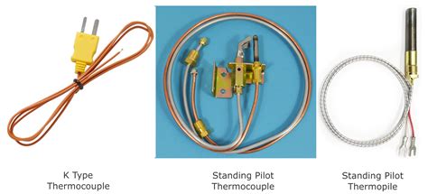 Image result for Left Hand Thread Thermocouple Adapter