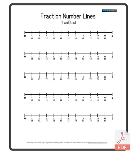 Image result for Fraction Number Line Chart