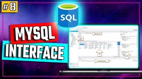 Image result for SQL Inteface