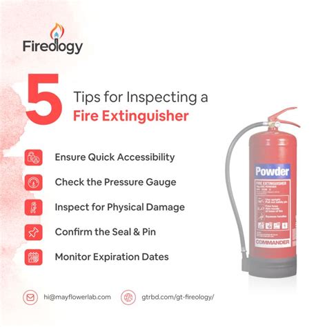 Image result for Who Can Inspect Fire Extinguishers