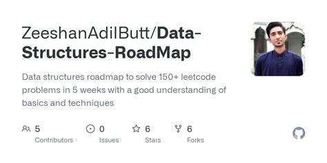 Image result for Data Structure RoadMap