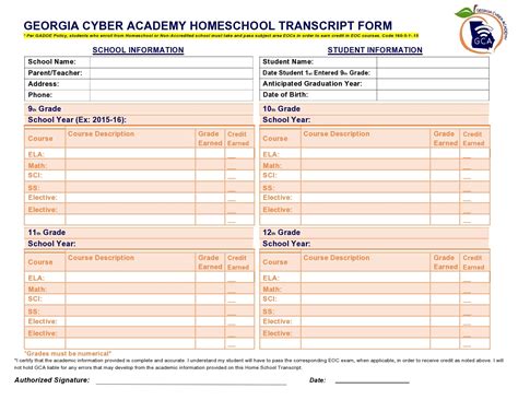 Image result for High School Transcript Example