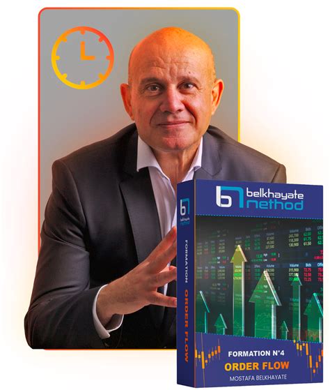 Formation Trading に対する画像結果