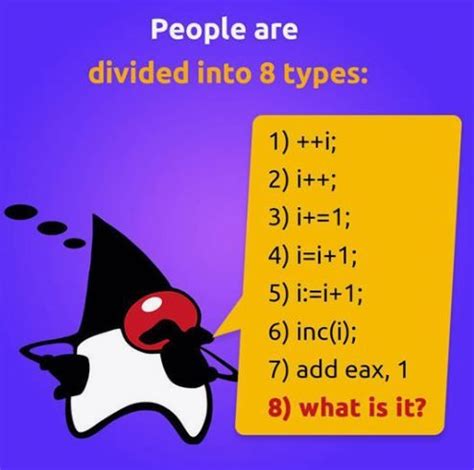 Image result for Integer Humor