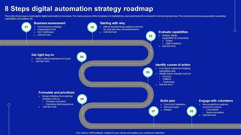 Image result for Automation RoadMap Examples