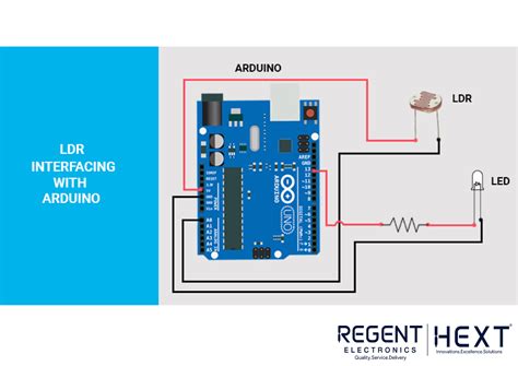 LDR On Serial Monitor Arduino に対する画像結果