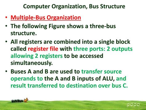 Afbeeldingsresultaten voor Bus Structure in Computer Architecture