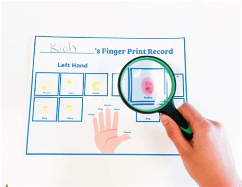 Image result for Fingerprint Lesson