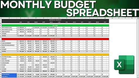 Image result for Budget Tracking Planning Excel