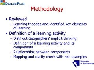 Image result for Principles of Effective Learning Activity Design