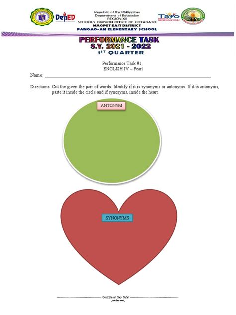 Image result for Performance Task Word/Text
