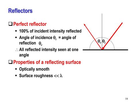 Image result for Electronic Sounds Fast