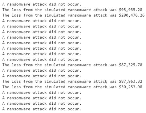 Image result for Risk Scoring Model Example Python