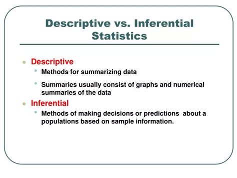 Image result for What Is the Difference Between Inferential and Descriptive Statistics