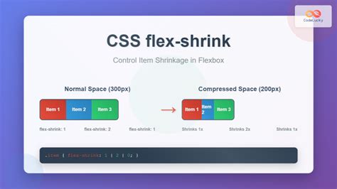 Image result for Flex Meaning CSS