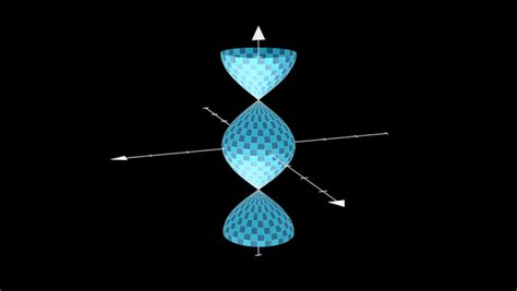 Image result for Manim Array Visualization