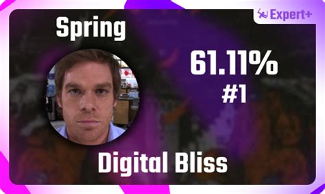 Toradh íomhá ar Replay Groep