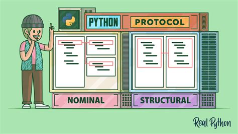 Image result for Python Protocol Stack