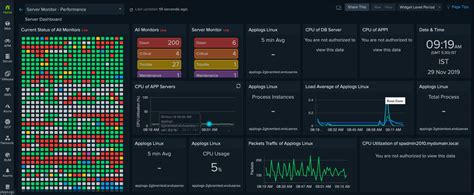 Free CPU Monitoring Software に対する画像結果