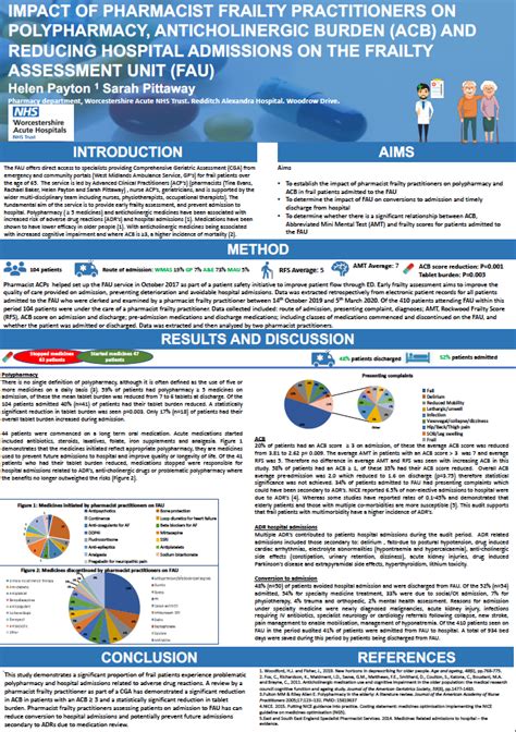 Image result for Audit Poster Presentation Examples