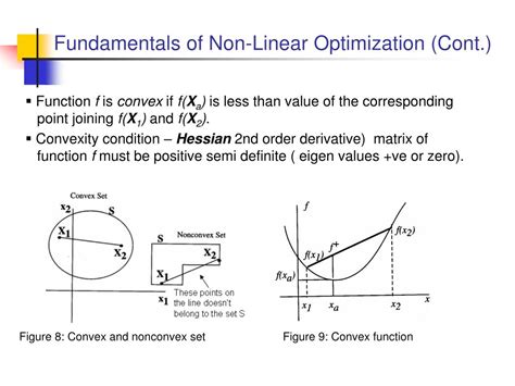 Image result for Local vs Global Optimization On Nonlinear Programming