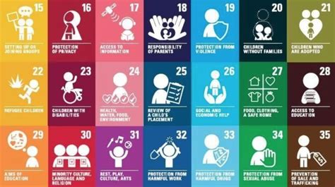 Bildergebnis für Durable Learning Principles