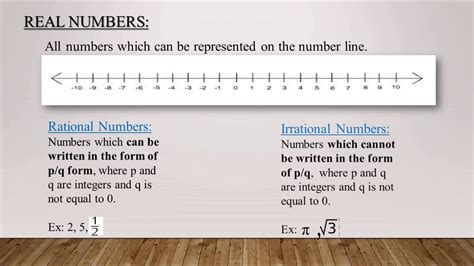 Image result for Basic Math Numbers Review