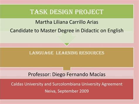 Performance Task Design for Project に対する画像結果
