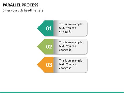 Image result for Parallel Process Graphic