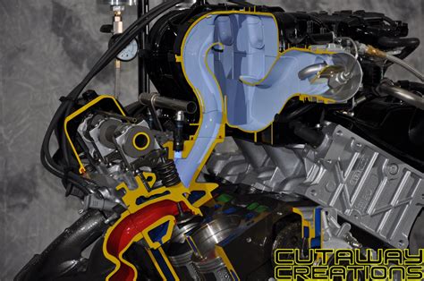 Image result for Engine Cutting Display