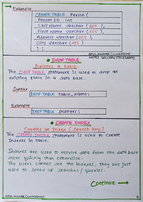 Basics of SQL PDF に対する画像結果