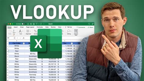 Image result for VLOOKUP Tutorial for Beginners
