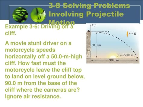 Image result for Projectile Motion Vector Calculus Problems